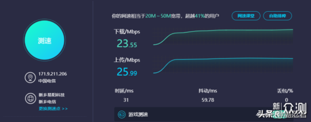 中国电信宽带测网速(电信宽带在线测试网速)